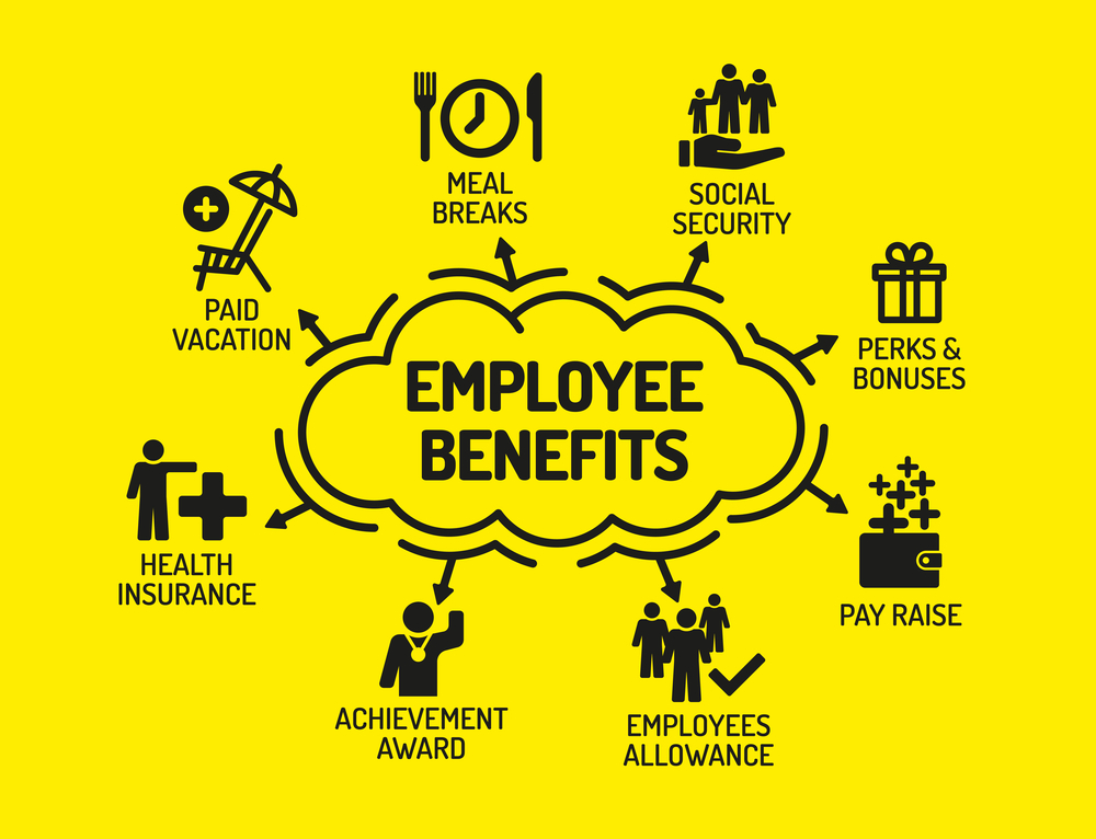 Employee Benefits. Chart with keywords and icons on yellow background